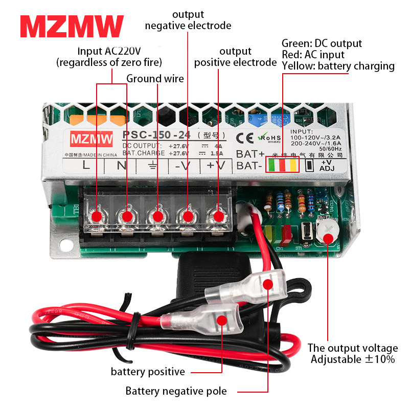 MZMW 150W UPS Function Switchi - Smps Power Supply recension och pris